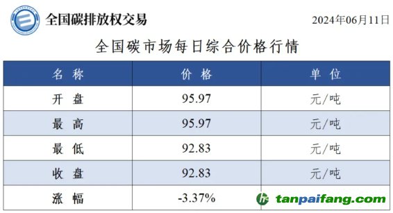 2024澳門開獎(jiǎng)結(jié)果出來,綜合評(píng)估分析_可靠版DVL553.89