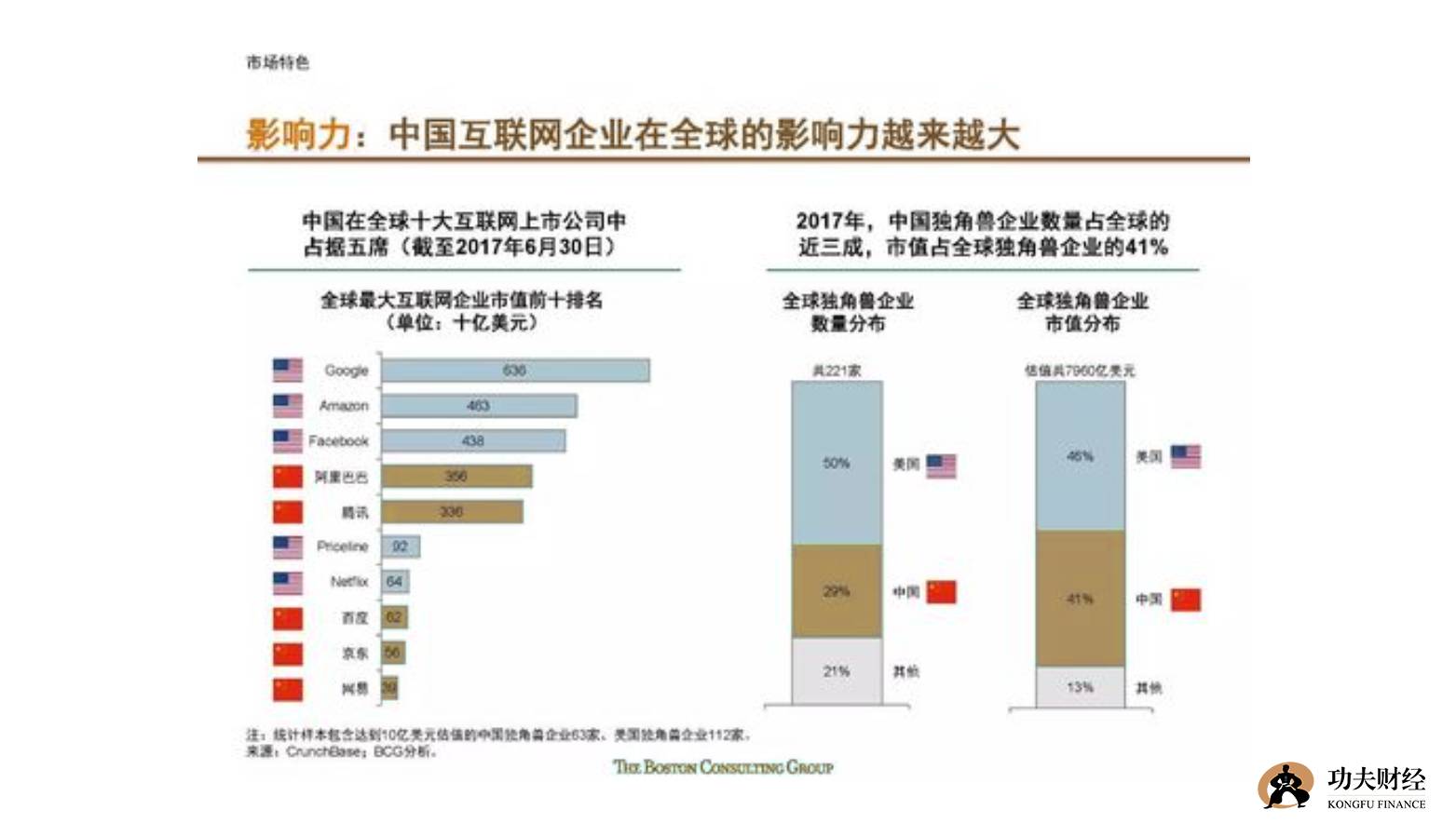 免費(fèi)分享新澳精選資料：UEZ610.34普及版數(shù)據(jù)解讀