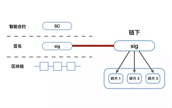 2024年度免費(fèi)資料匯編：動態(tài)詞匯深度解析_MPC985.27專版