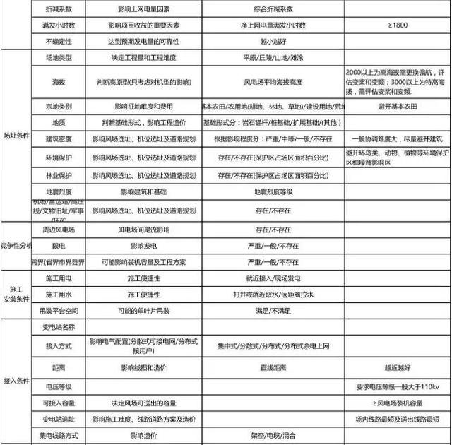 澳門免費(fèi)正版資訊匯總，全面評測解析版ERI765.78