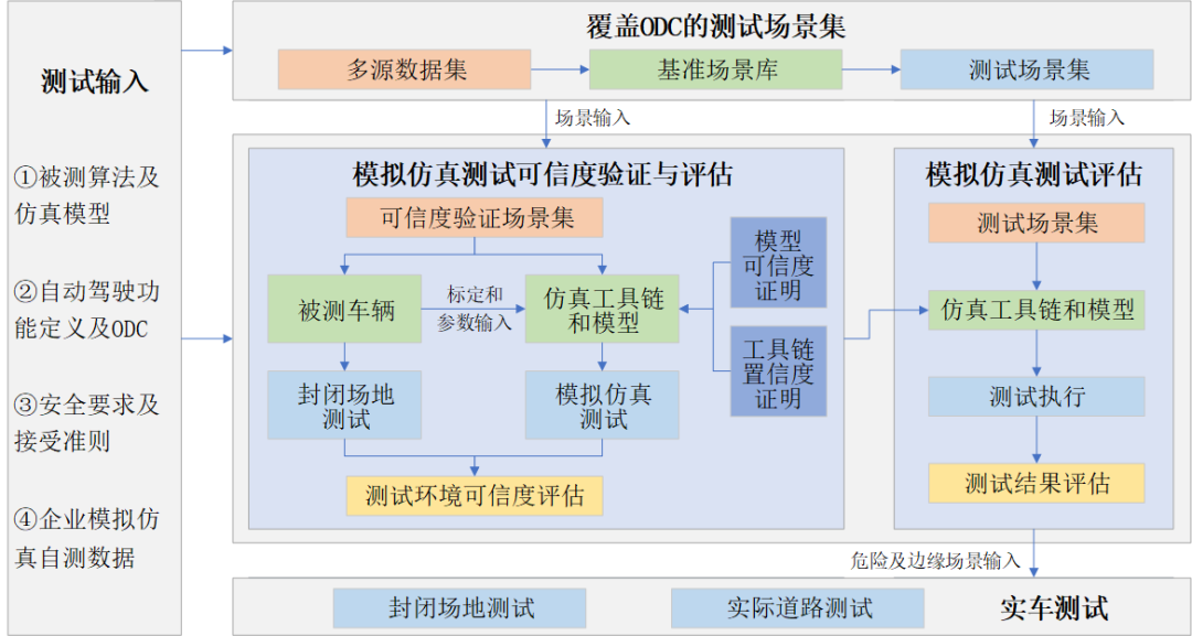 新奧彩資料長期免費公開,安全策略評估方案_校園版NVR290.35