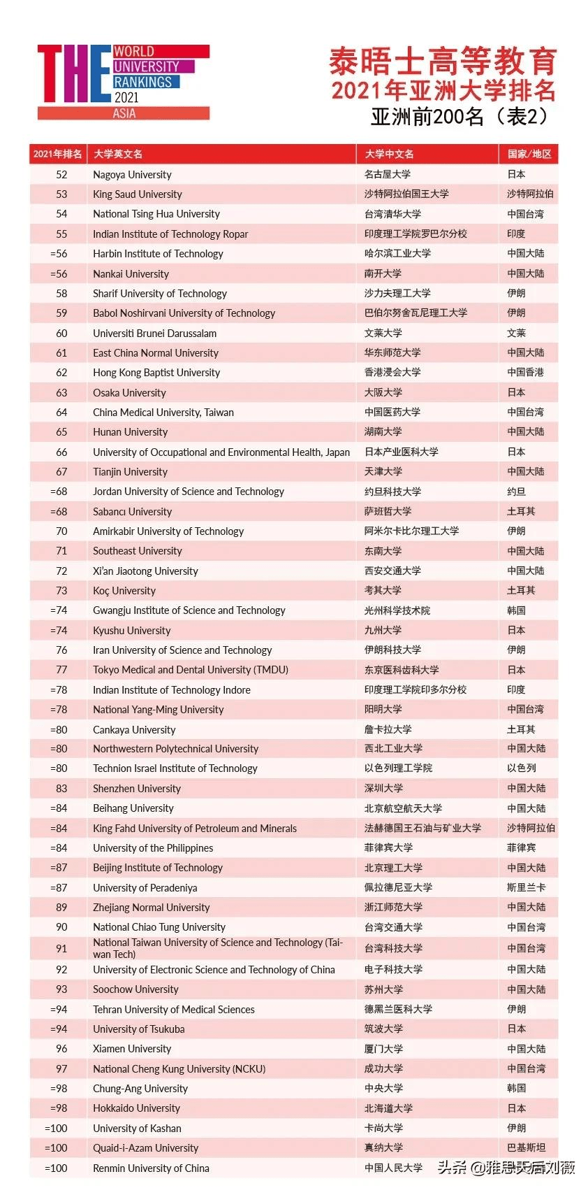 JTO430.75版精準管家婆免費使用，最新規(guī)則解析