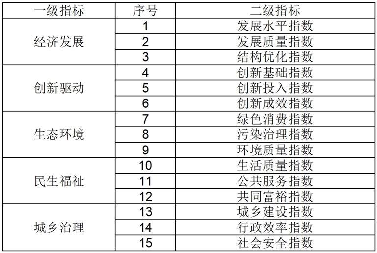 2024年澳門今期開獎(jiǎng)號(hào)碼,綜合評(píng)判標(biāo)準(zhǔn)_競(jìng)技版RHA110.91