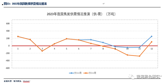 2024新澳精準(zhǔn)資料免費提供下載,綜合數(shù)據(jù)說明_體育版TEB305.71