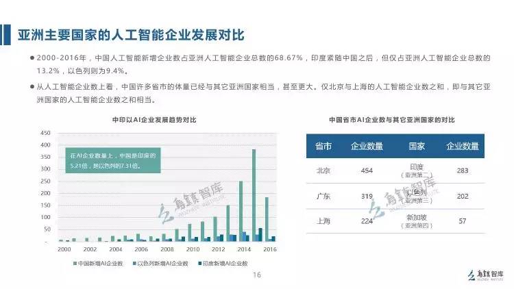 新澳天天彩免費資料49,數(shù)據(jù)資料解釋落實_直觀版NSB855.15