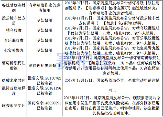 2024香港資料庫免費指南，全面評估準(zhǔn)則修訂版MVZ210.22