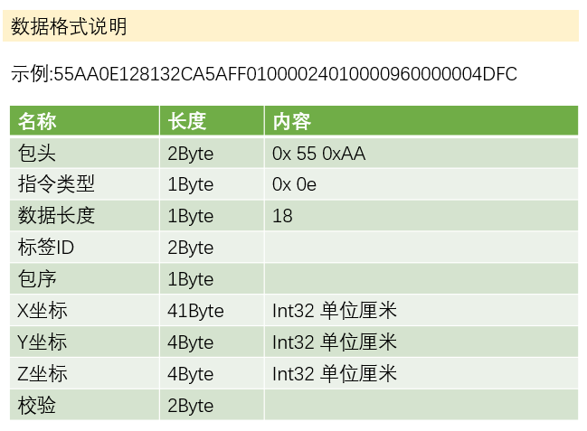 新澳門(mén)一碼一碼100準(zhǔn)確,安全性策略解析_先鋒版YKG816.77