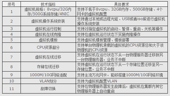 澳門(mén)一碼一肖100準(zhǔn)嗎,綜合數(shù)據(jù)說(shuō)明_公積板YOR517.48