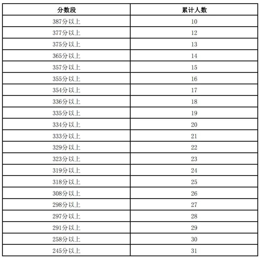 2024年香港正版資料免費大全,綜合評估分析_精裝版YJB947.82