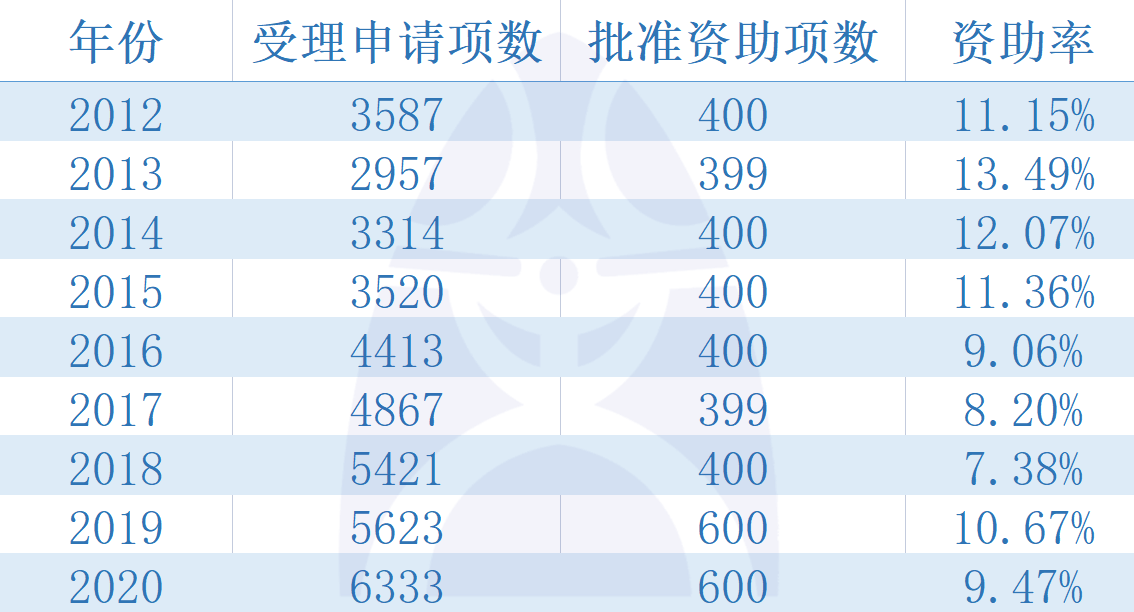 新奧精準(zhǔn)資料免費(fèi)發(fā)放：安全評(píng)估策略精選TCS55.69版