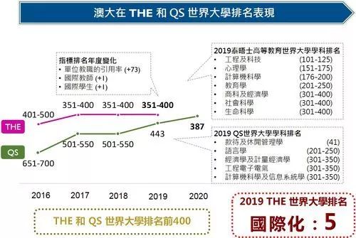 2024新澳門(mén)免費(fèi)資料,最新正品解答定義_傳統(tǒng)版ARY938.85