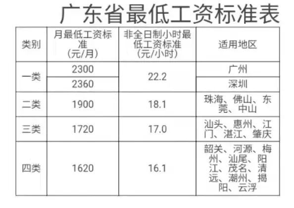 澳門精準預測RFD895.47：官方一碼一碼100%準確決策資料發(fā)布