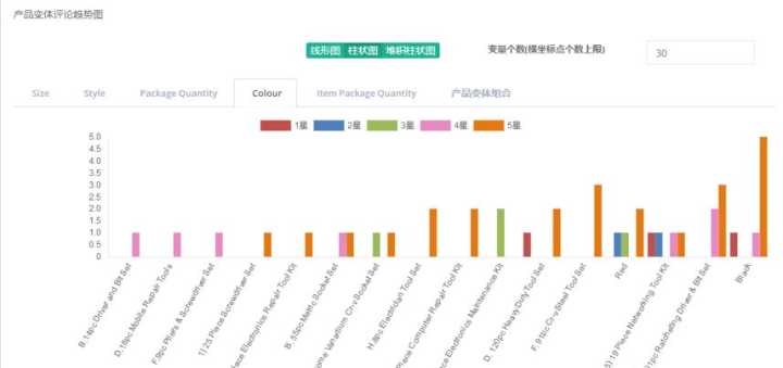 二四六香港資料預(yù)測(cè)精準(zhǔn)，綜合數(shù)據(jù)解析_終身版NAR232.61