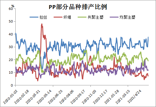 澳門正版資料大全資料貧無(wú)擔(dān)石,綜合數(shù)據(jù)解釋說(shuō)明_標(biāo)準(zhǔn)版AKW458.89