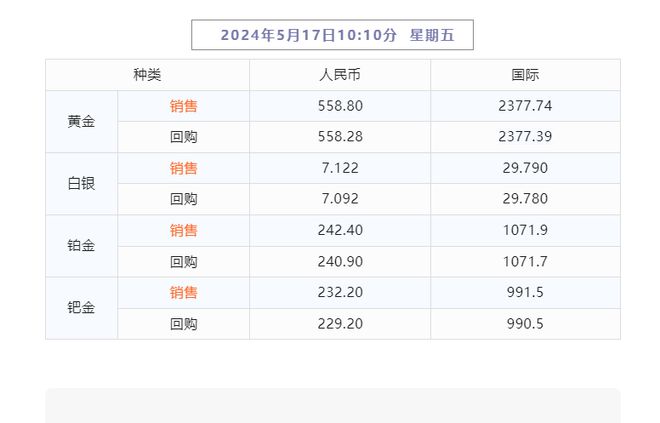 新2024年澳門天天開好彩,安全性策略解析_黃金版HDN715.41