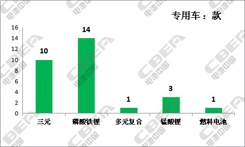 2024年11月10日 第88頁