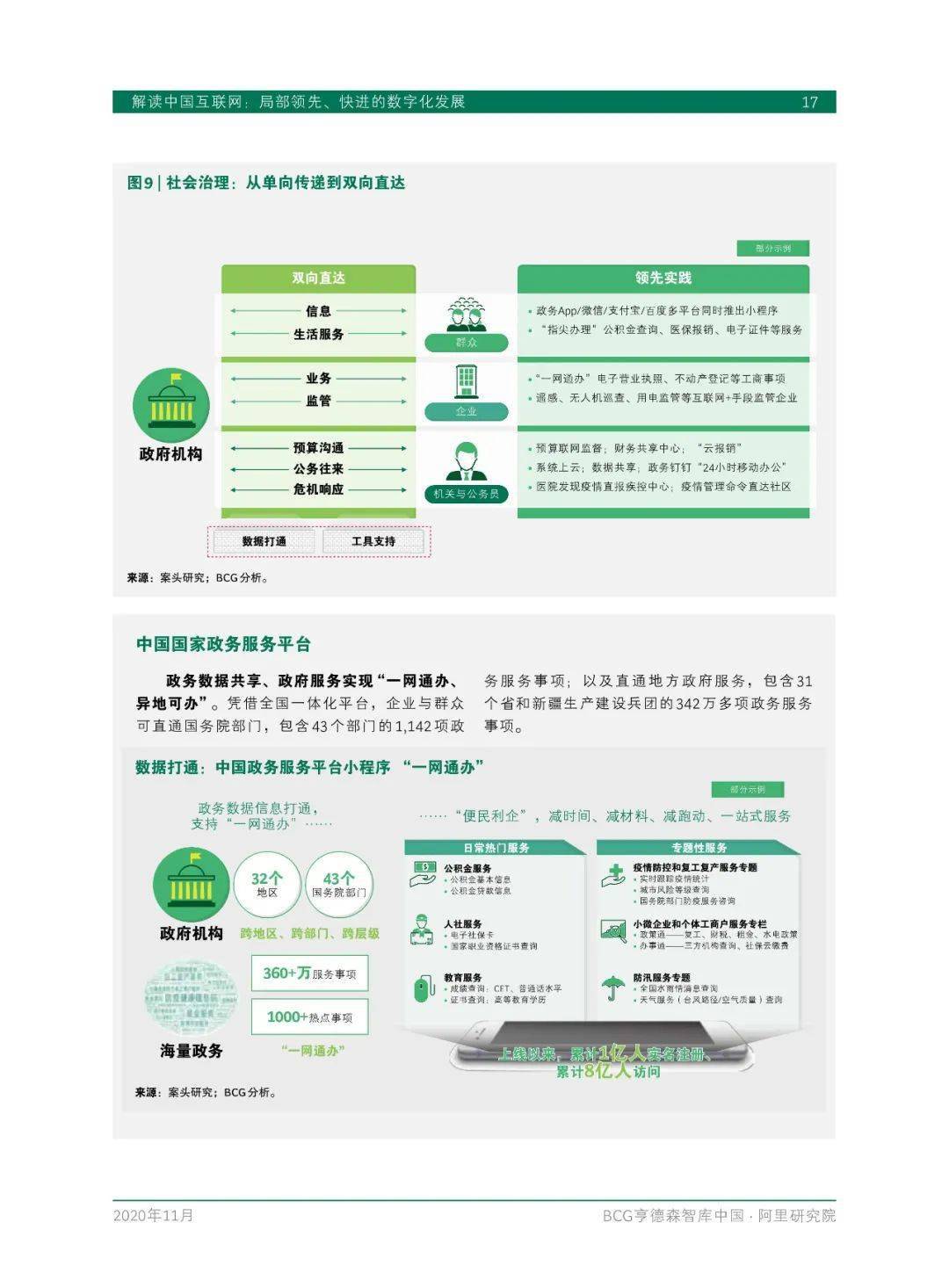 澳門一碼精準解碼，全新解析方案_網(wǎng)絡(luò)版WDE28.66攻略