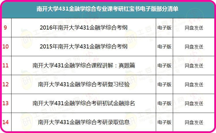 新澳精準資料免費提供221期,綜合評判標準_高效版HIK942.87