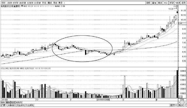 歷史上的11月10日天山股最新消息解析，掌握股市動(dòng)態(tài)全攻略