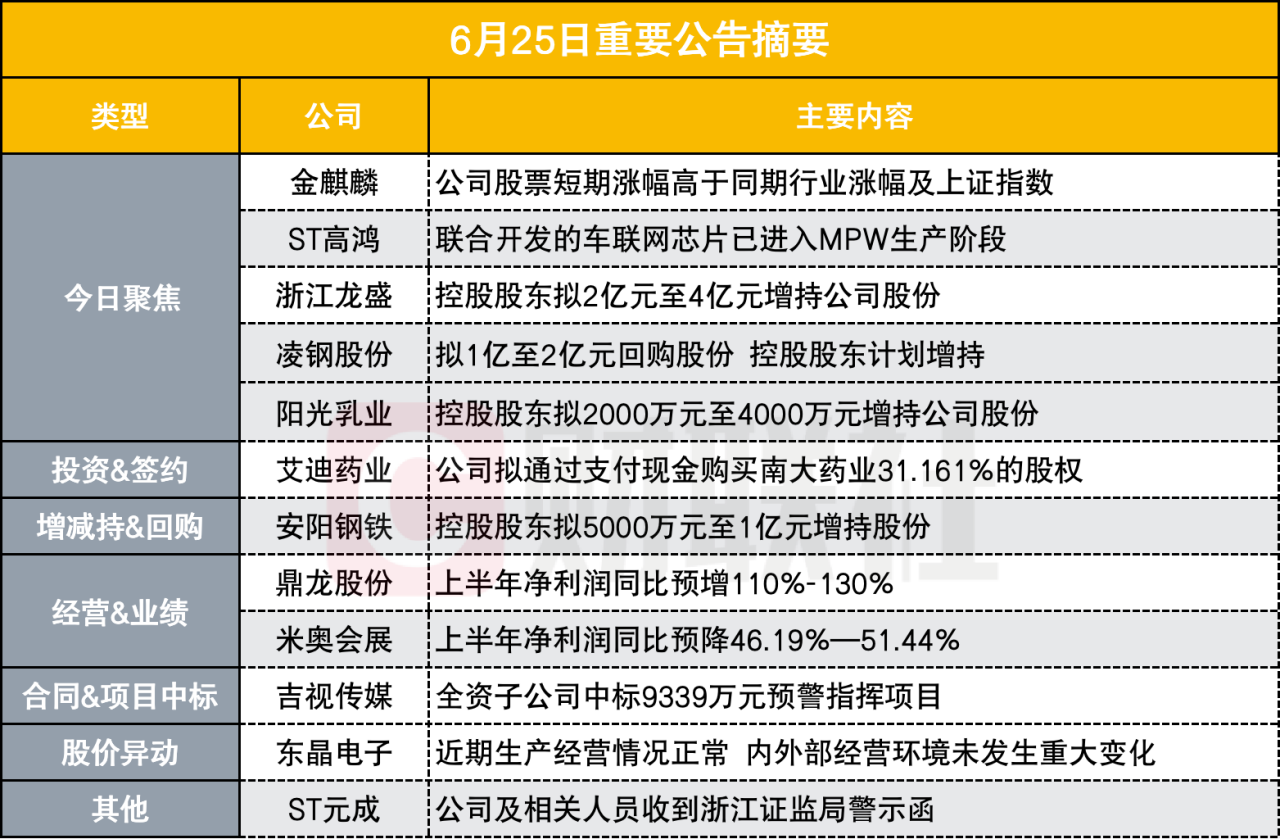 新奧天天免費(fèi)資料公開,最新研究解釋定義_國際版119.41