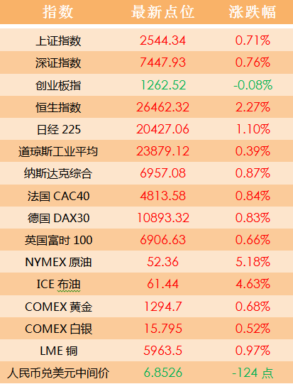 2024澳門天天六開好彩，權(quán)威解讀正品定義_專家版FTO495.5