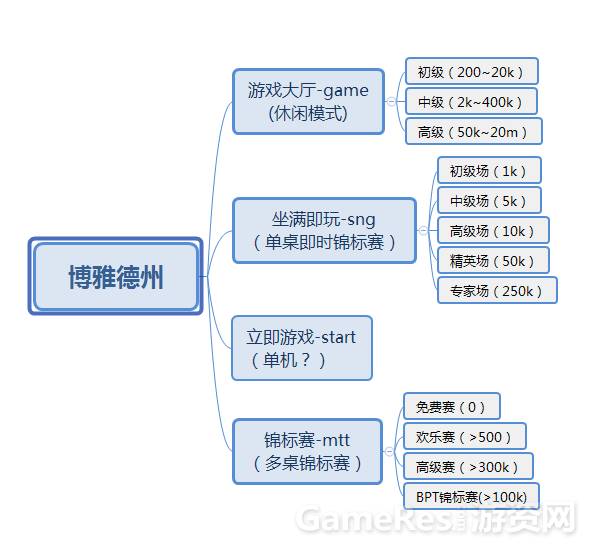 2024年11月10日 第78頁