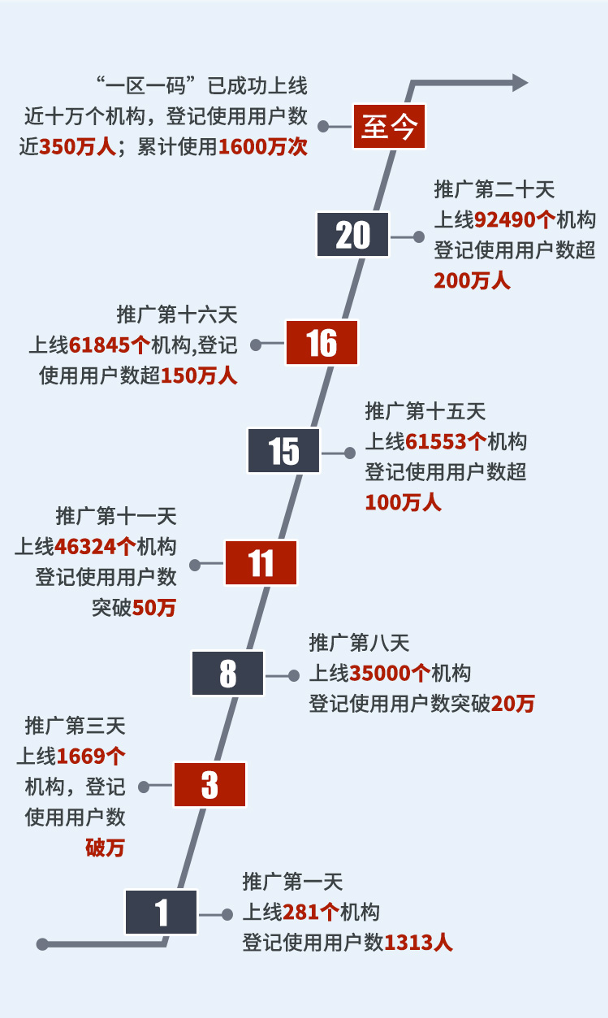 2024年11月10日 第76頁