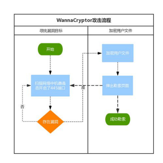 2024年11月10日 第75頁(yè)