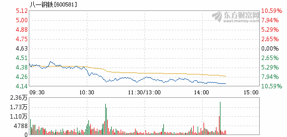 揭秘八一鋼鐵最新動態(tài)與未來展望，11月10日最新消息速遞