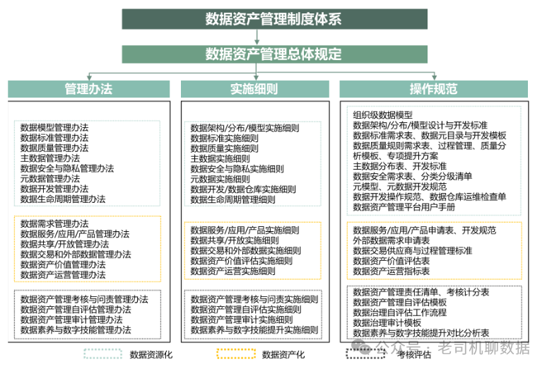 新澳數(shù)據(jù)精準(zhǔn)，安全評(píng)估權(quán)限策略YEA294.32版