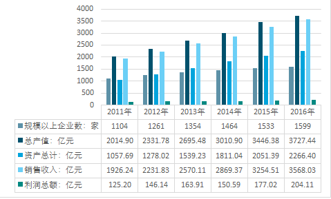 2024正版澳新資料大全免費(fèi)發(fā)布，安全策略深度解析_紀(jì)念版JZK569.52