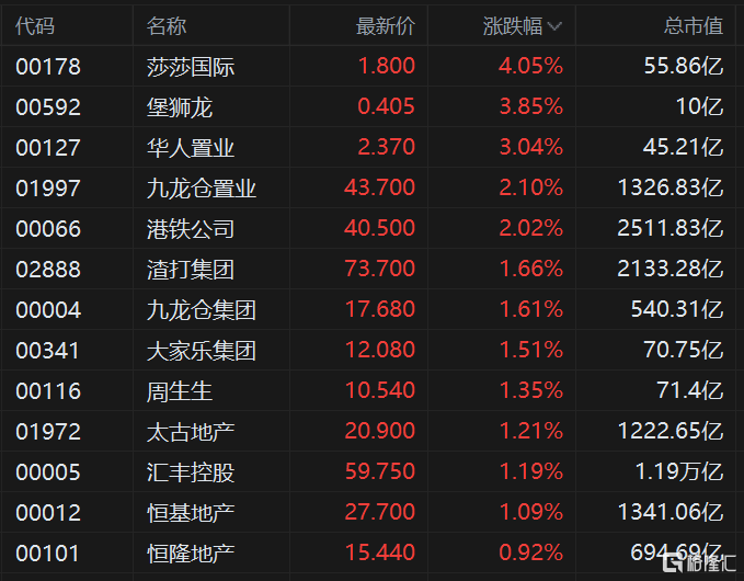 2024年香港資料免費(fèi)大全,圖庫(kù)熱門解答_實(shí)現(xiàn)版YED455.49