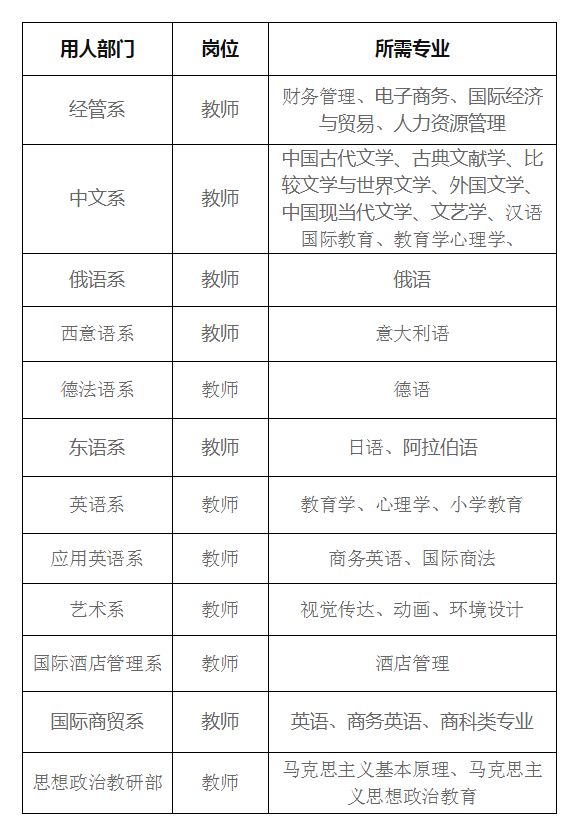 禹州本地最新招工信息及職場勵志之旅，學(xué)習(xí)變化，自信成就未來