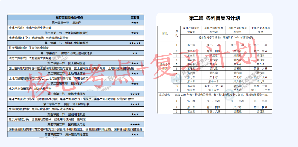 2024正版資料全年免費獲取，RFD140.3版全面評估解析