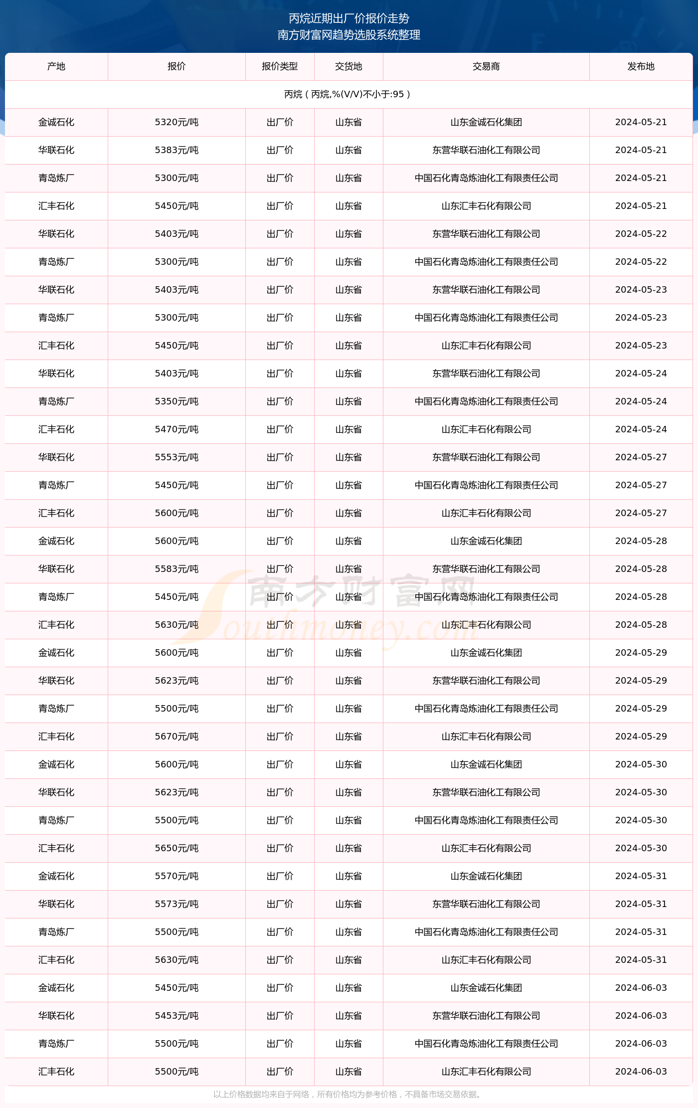 2024年澳門好彩大全46期每日開獎，JOC590.98企業(yè)版安全評估指南