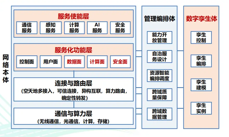 1983年新奧門特免費資料匯總，智慧版解讀ZWO109.52數(shù)據(jù)詳析