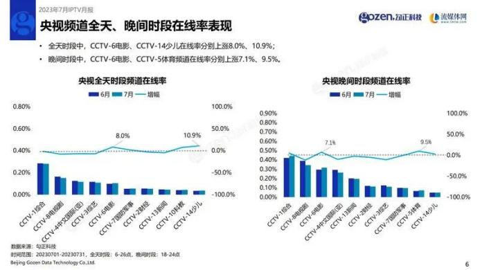 澳門新碼100%精準(zhǔn)，數(shù)據(jù)綜合解讀_ABP47.72優(yōu)先版