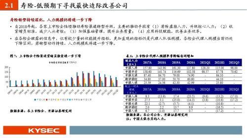 香港免費安全策略評估方案_精準(zhǔn)預(yù)測CZH175.25版