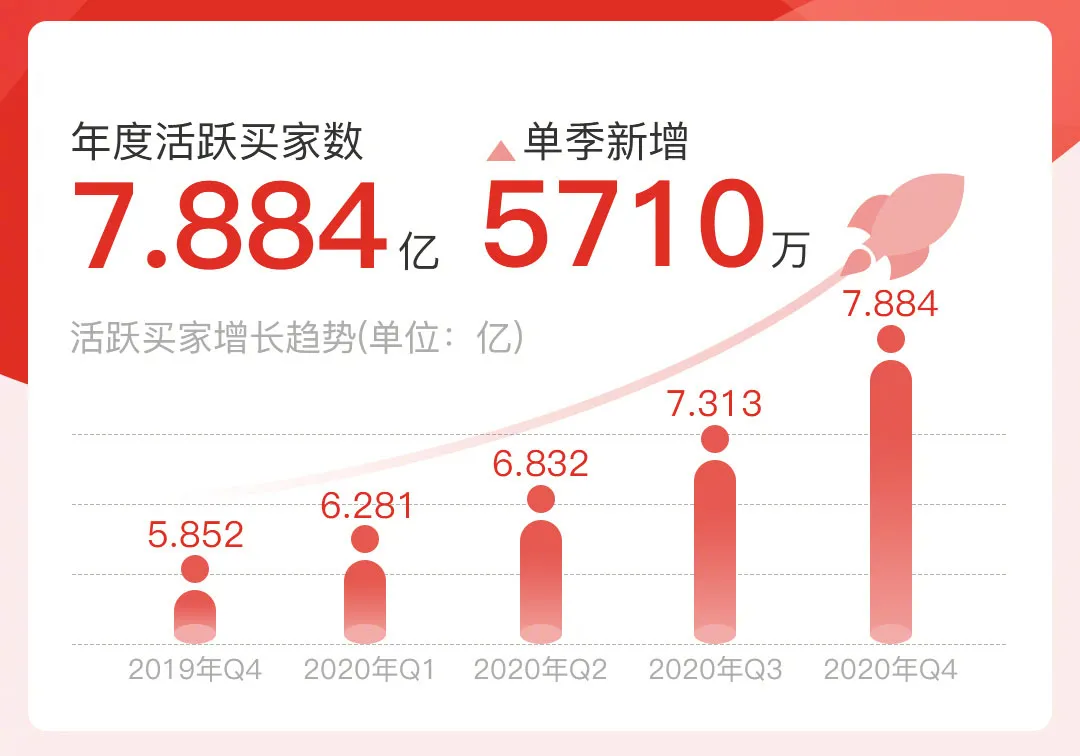 2024年拼多多最新提現(xiàn)攻略，輕松省錢，購物無憂