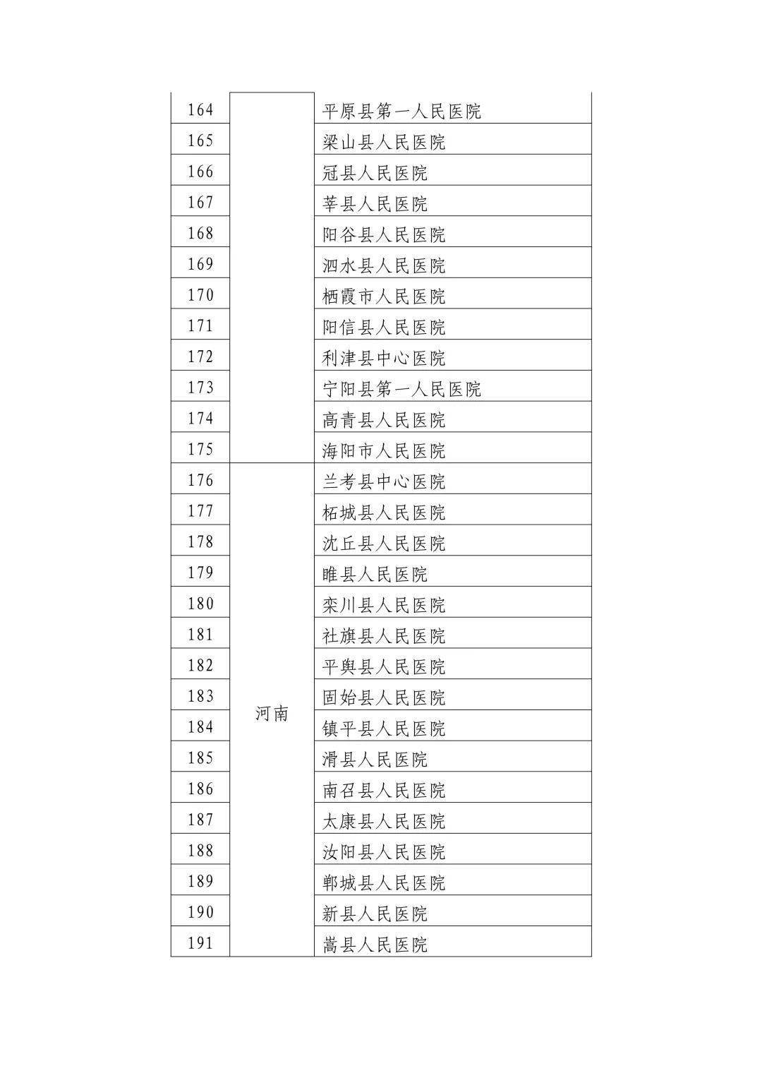 2024年11月10日 第52頁