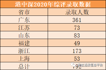 2024澳門王中王VCF711.02優(yōu)選版：數(shù)據(jù)解讀與綜合分析