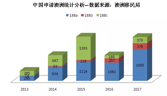 2024全新澳資料庫免費發(fā)布，深度解析與定義_實驗版DYC235.74