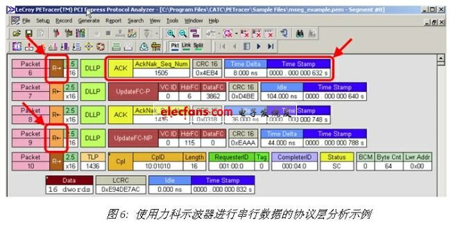 2024澳門官方精準數(shù)據(jù)，全面評測分析_環(huán)境版CTB298.68