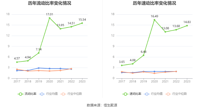 2024今晚香港開特馬開什么,綜合評判標準_創(chuàng)業(yè)板IKM257