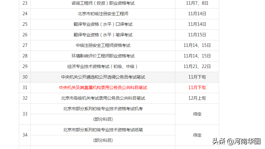 往年11月10日公務(wù)員招聘信息匯總與求職攻略，從入門(mén)到成功應(yīng)聘