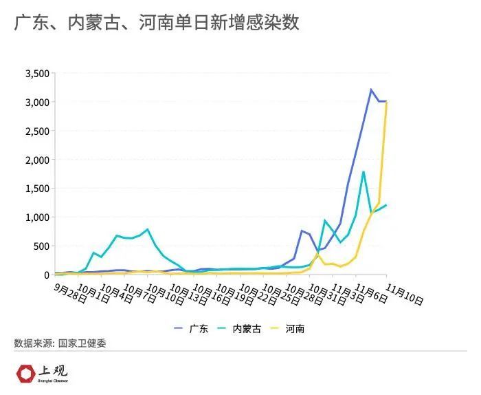 2024年11月10日 第44頁(yè)