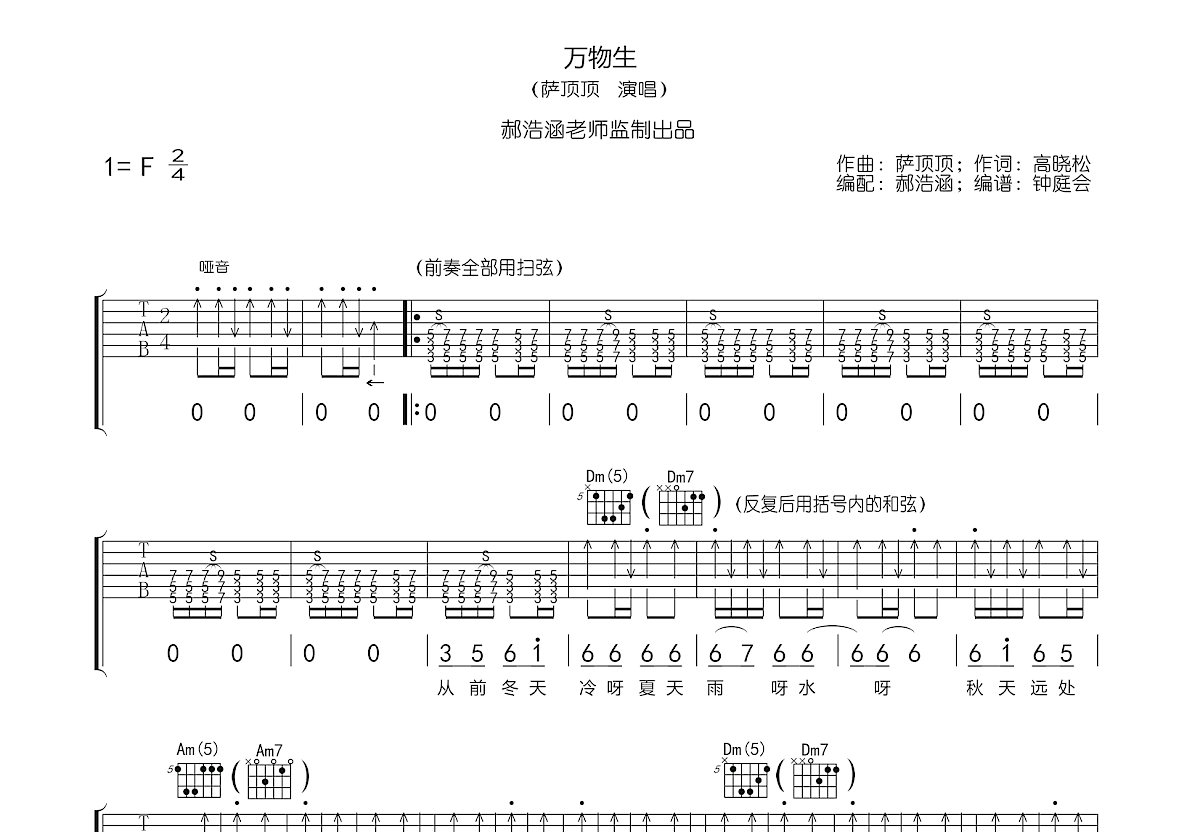 探索最新學(xué)彈吉他熱潮，往年11月10日的吉他學(xué)習(xí)之旅