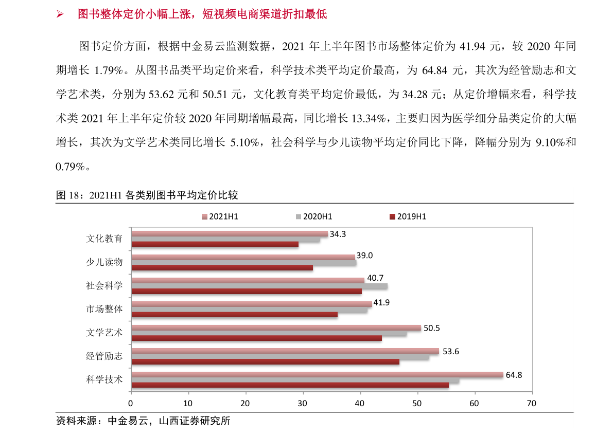 歷年與今日對比，000991基金凈值深度解析與查詢