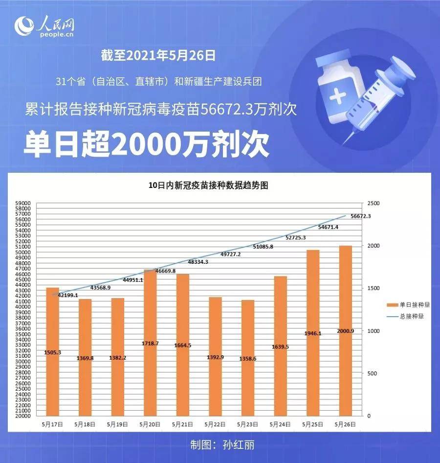 新澳數(shù)據(jù)資源全面贈(zèng)送第221期，詳細(xì)解讀與解題指南_WHA742.04