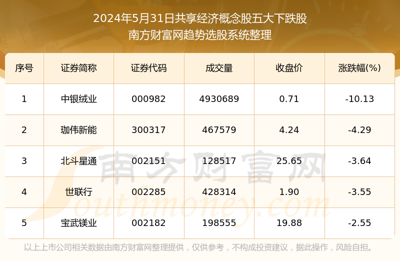 2024年新奧官方正版資料免費(fèi)分享，YIM409.7版深度解讀與創(chuàng)新版析覽